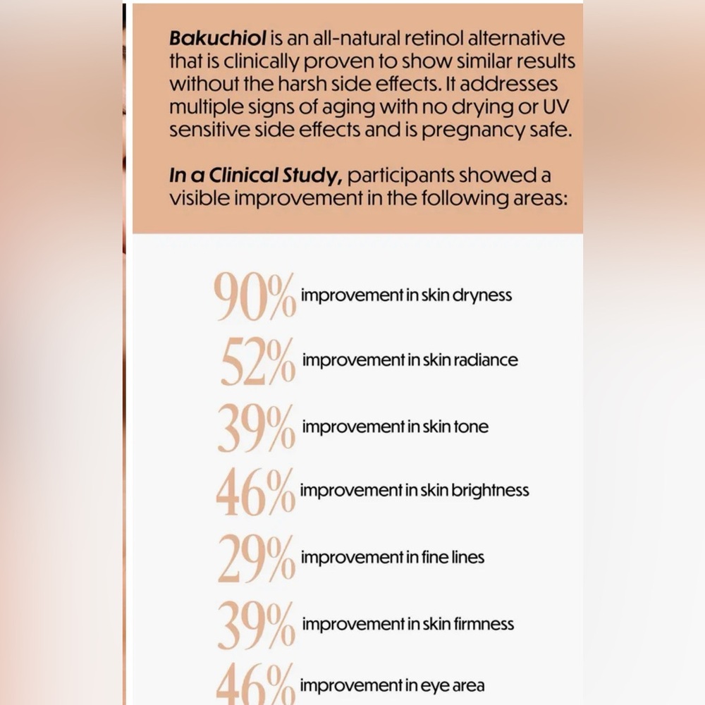 Whish | Powerfully Effective Naturals Neck Firming Complex With Bakuchiol 3D NWT - Picture 7 of 11